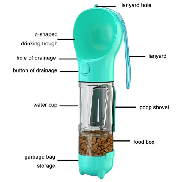 Botella de agua 4 en 1 para mascotas